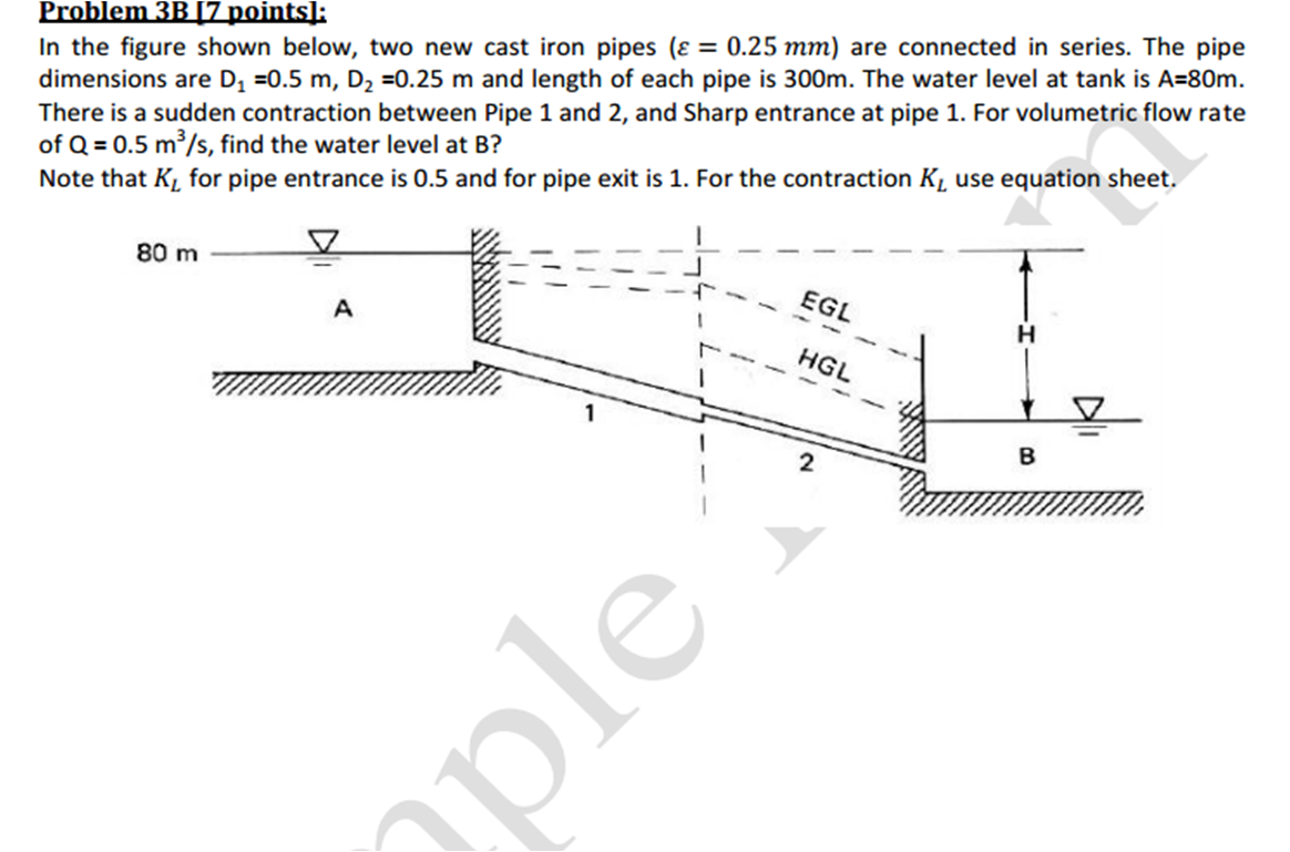 Solved In the figure shown below, two new cast iron pipes | Chegg.com