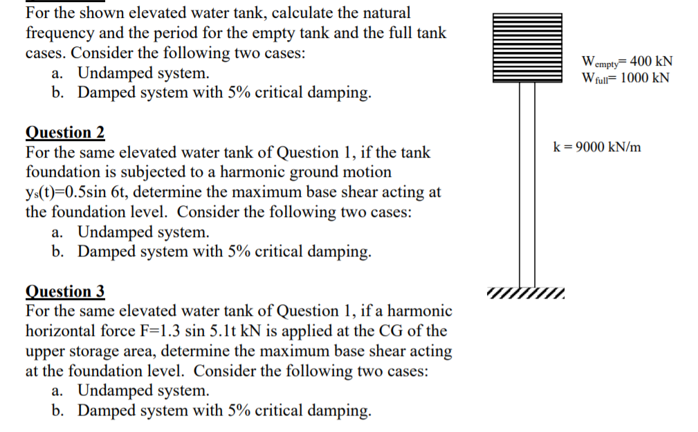 strength calculation of steel tanks strength calculation of steel tanks