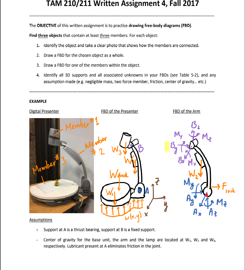 Practice Drawing Force Diagrams