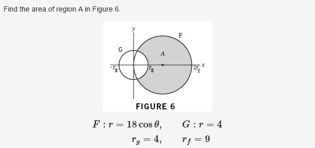 Solved Find the area of region A in Figure 6. F: r = 18 cos | Chegg.com
