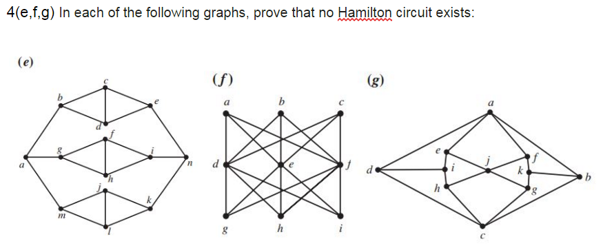 Solved: In Each Of The Following Graphs, Prove That No Ham... | Chegg.com