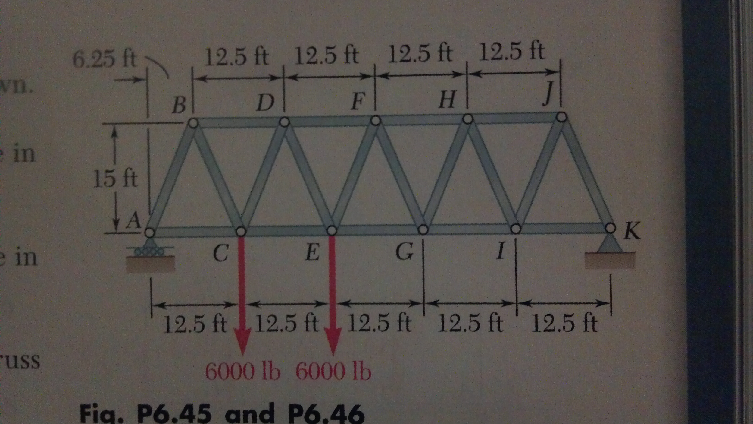 Warren Truss Bridge Diagram