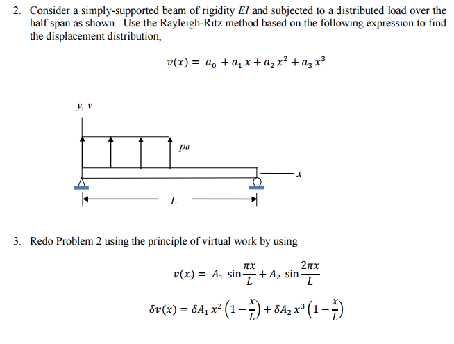 2. Consider a simply-supported beam of rigidity EI | Chegg.com
