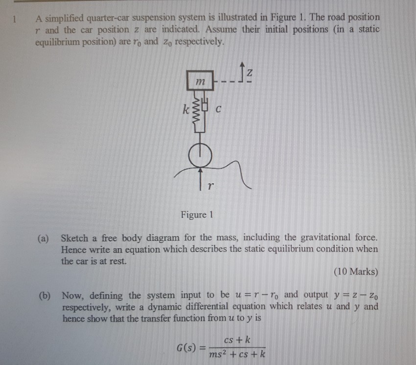 Solved A simplified quartercar suspension system is