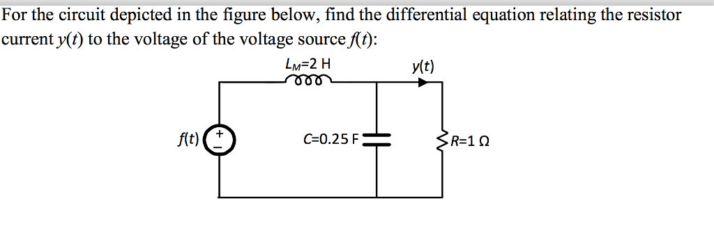 Solved For the circuit depicted in the figure below, find | Chegg.com