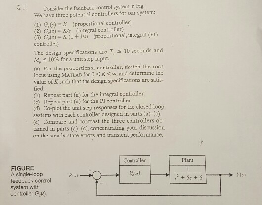 Solved Q1. Consider the feedback control system in Fig. We | Chegg.com