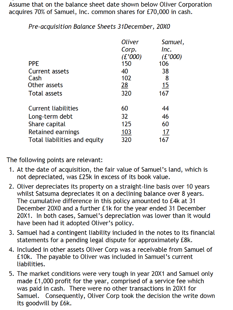 Assume That On The balance Sheet Date Shown Below Chegg