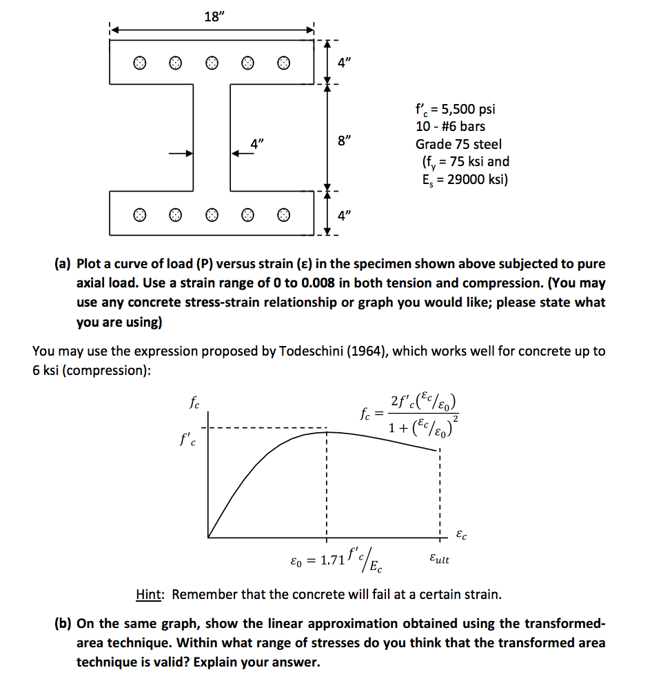 Plot a curve of load (P) versus strain (epsilon) in | Chegg.com