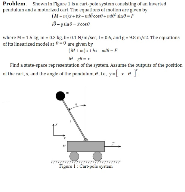 Solved Problem Shown in Figure 1 is a cart-pole system | Chegg.com