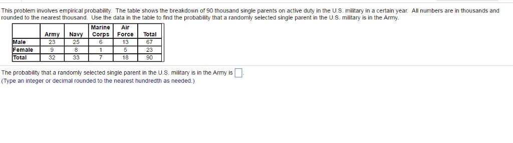 Solved This problem involves empirical probability. The | Chegg.com