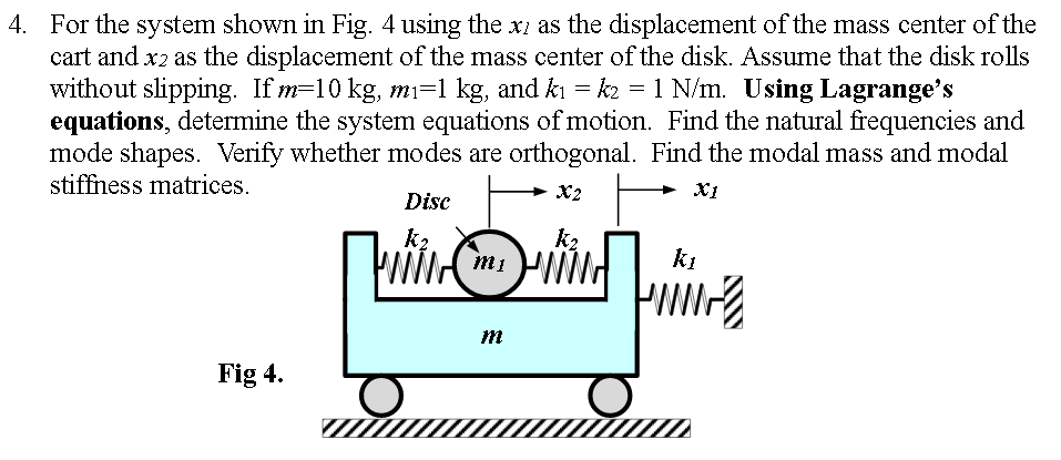 Solved For the system shown in Fig. 4 using the x_1 as the | Chegg.com