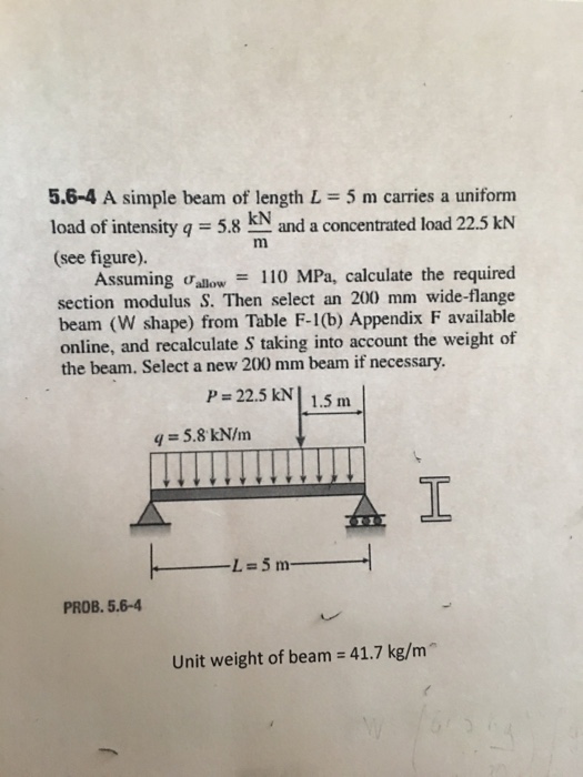 Solved A simple beam of length L = 5 m carries a uniform | Chegg.com