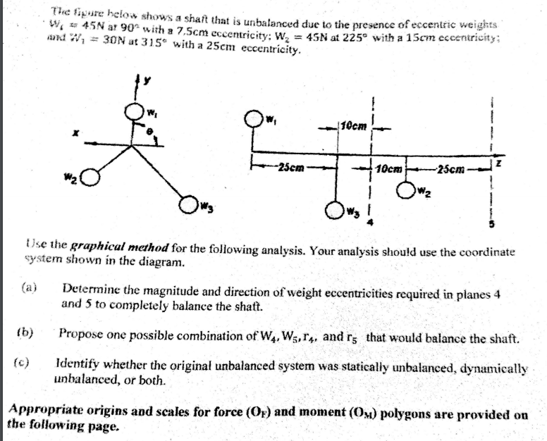 Dynamics ! , Force Balancing , Balance the shaft (fun