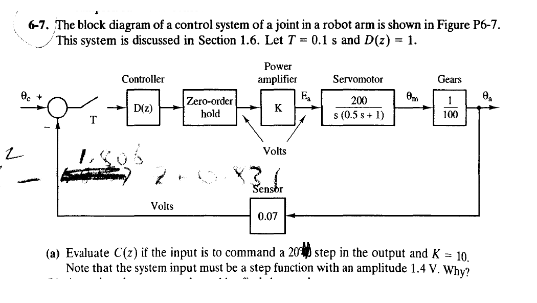 Solved The block diagram of a control system of a joint in a | Chegg.com