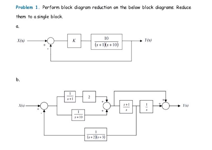 Solved Perform block diagram reduction on the below block | Chegg.com