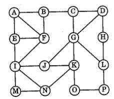 Solved How Many Biconnected Components Would Be In The Graph | Chegg.com