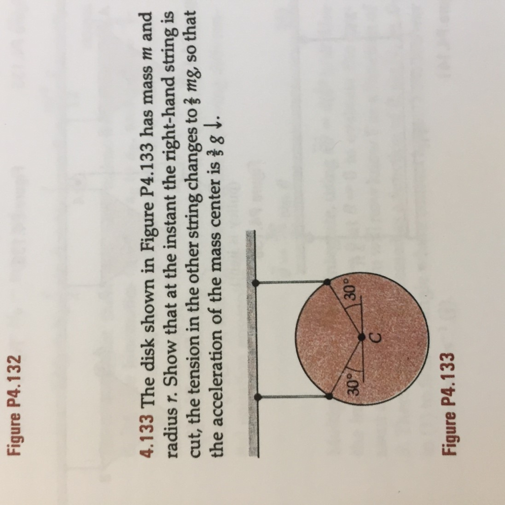 Solved The disk shown in Figure P4.133 has mass m and radius | Chegg.com