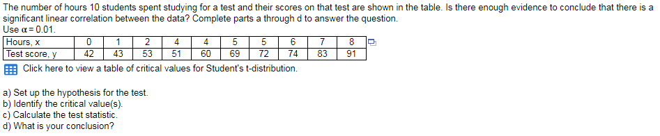 Solved The number of hours 10 students spent studying for a | Chegg.com