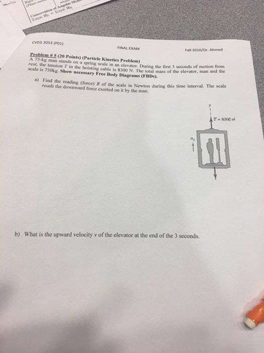 Solved A 75kg man stands on a spring scale in an elevator.