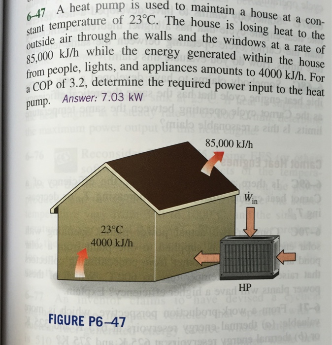 Solved A heat pump is used to maintain a house at a constant