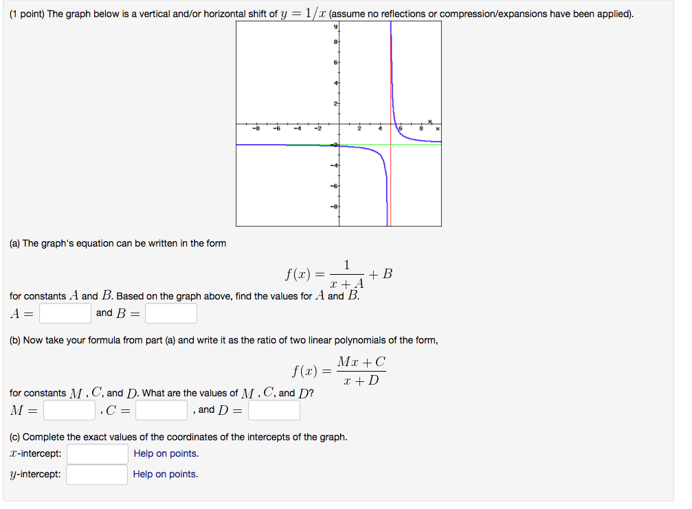 Solved (1 point) The graph below is a vertical and/or | Chegg.com