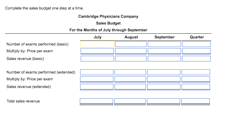 Solved: Cambridge Physicians Sports Medicine, Inc., Offers... | Chegg.com