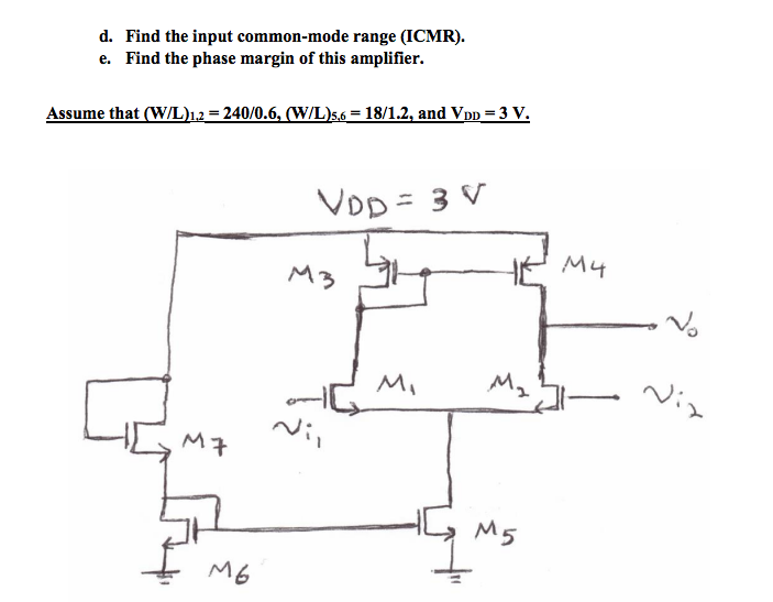 Find the input commonmode range (ICMR). Find the