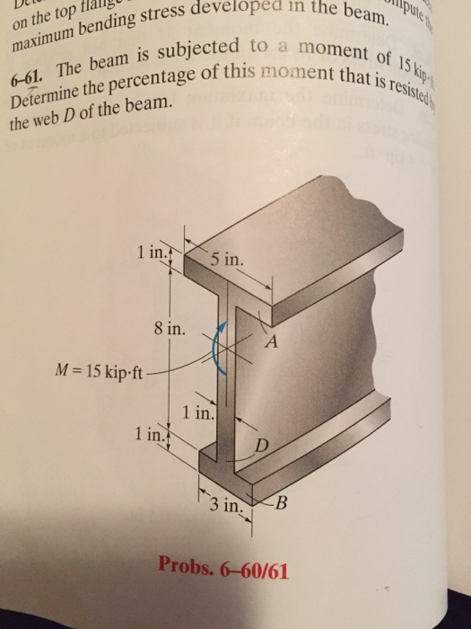 Solved The Beam Is Subjected To A Moment Of 15 Kip.ft. | Chegg.com