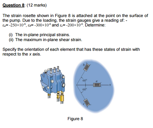 Solved The strain rosette shown in Figure 8 is attached at | Chegg.com