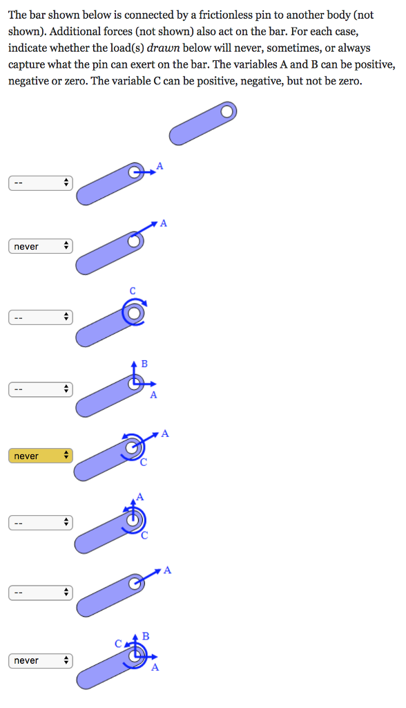Solved The bar shown below is connected by a frictionless