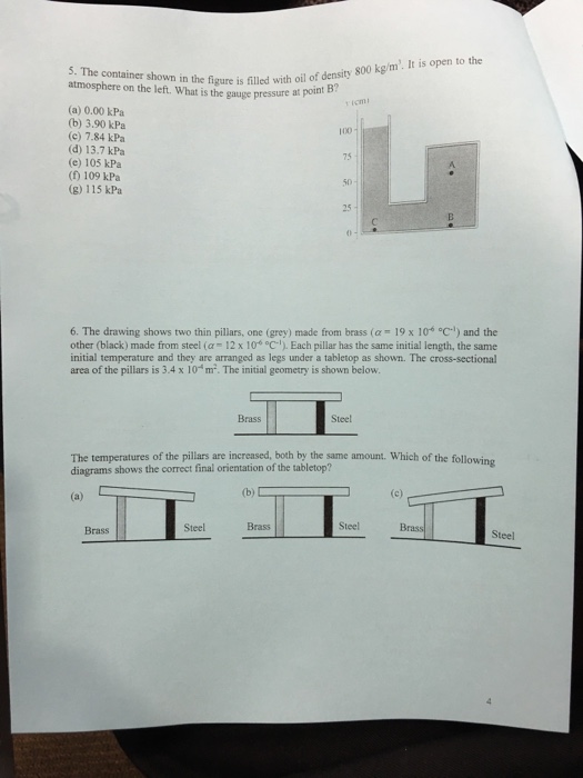 Solved The container shown in the figure is filled with oil