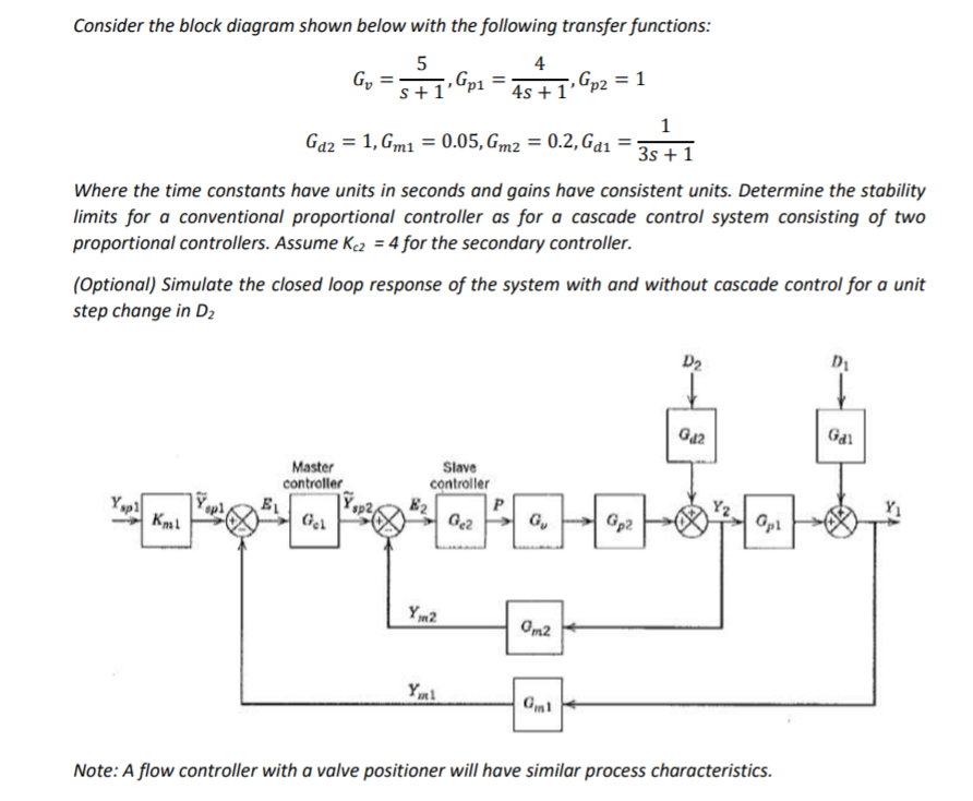 Solved Consider the block diagram shown below with the | Chegg.com