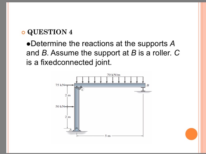 Solved Determine The Reactions At The Supports A And B. | Chegg.com