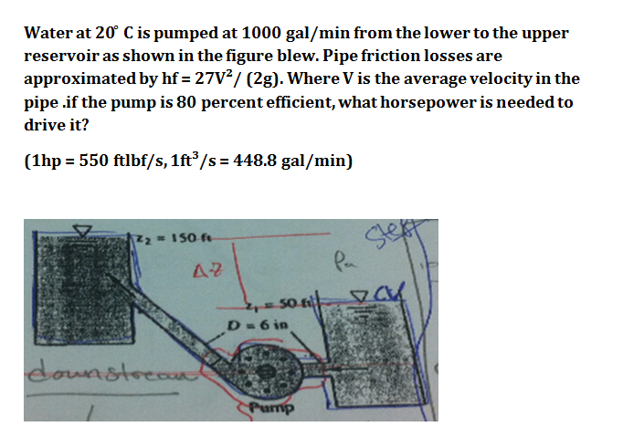 Solved Fluid Question | Chegg.com