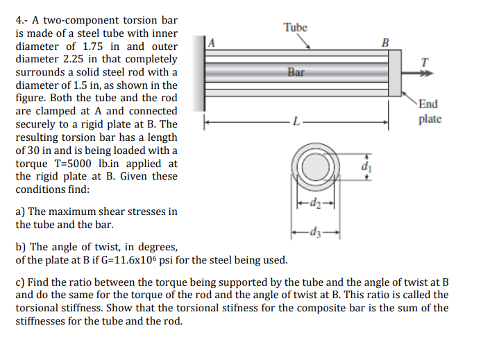 Solved 4. A torsion bar is made of a steel
