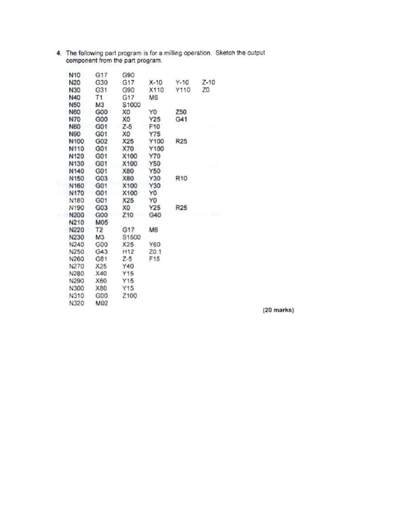 Solved The following part program is for a milling | Chegg.com