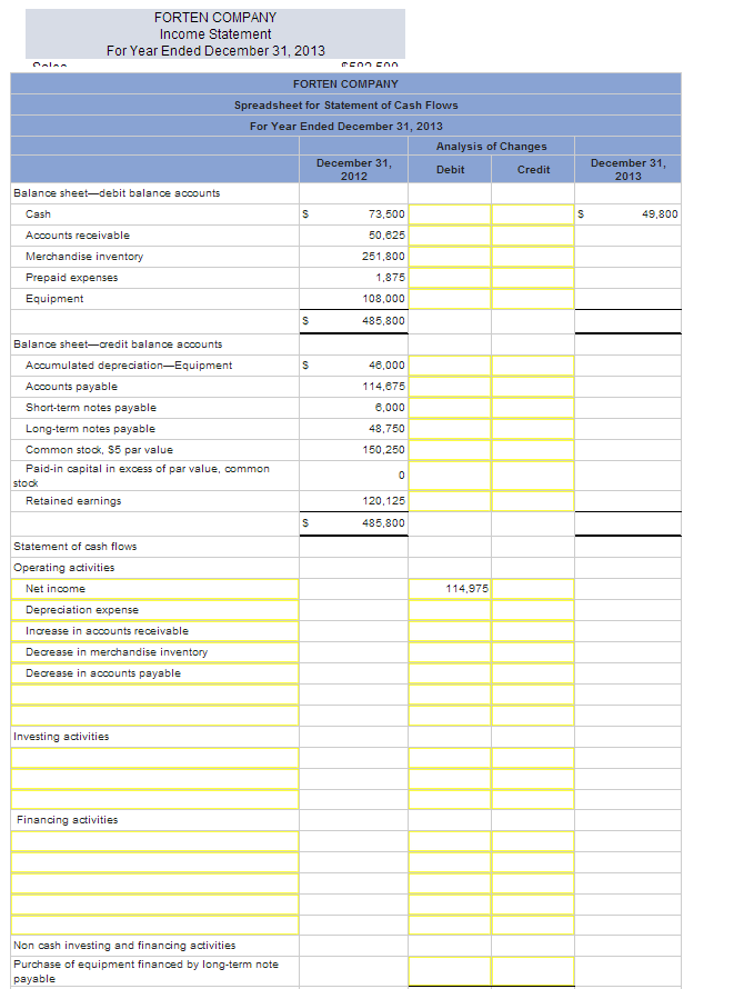 Solved Additional Information on Year 2013 Transactions | Chegg.com