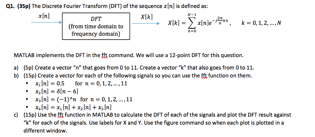 Solved Q1. (35p) The Discrete Fourier Transform (DFT) Of The | Chegg.com