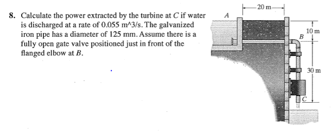 Solved 20-1 8. Calculate the power extracted by the turbine | Chegg.com