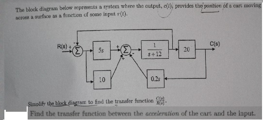 Solved Questions:1- simplify the block diagram to find the | Chegg.com