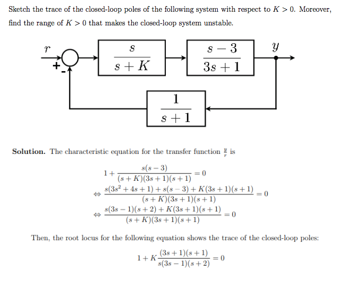 Solved Sketch the trace of the closed loop poles of the Chegg