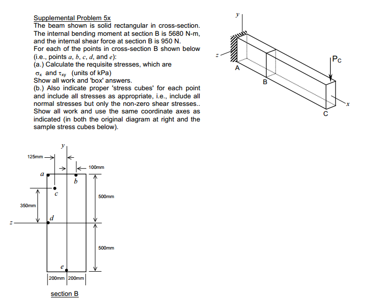 Solved Supplemental Problem 5x The beam shown is solid | Chegg.com