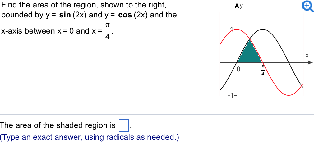 Solved Find The Area Of The Region, Shown To The Right, 