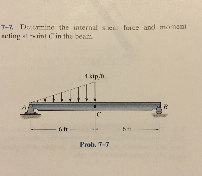 Solved 7-7. Determine the internal shear force and moment | Chegg.com