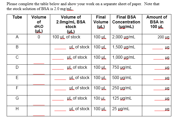 solved-please-complete-the-table-below-and-show-your-work-on-chegg