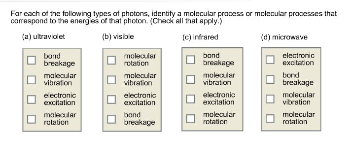 For Each Of The Following Types Of Photons Identify Chegg 