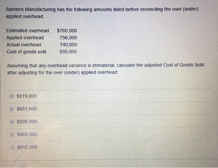 Solved Sanders Manufacturing has the following amounts