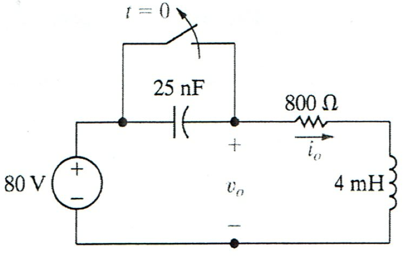 Solved In the series RLC circuit shown below, an engineer | Chegg.com