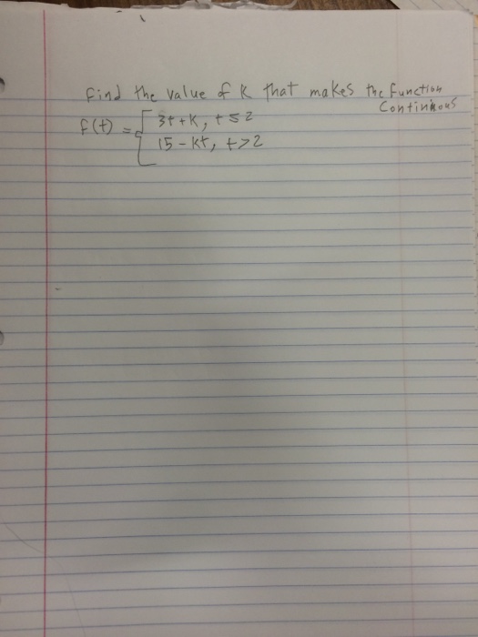 Solved Find the value of K that makes the function | Chegg.com