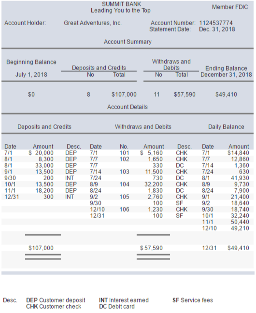 are payday loans bad for your credit rating